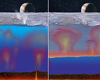 Return To Europa: A Closer Look Is Possible