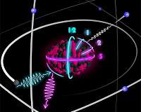 Milestones on the way to the nuclear clock