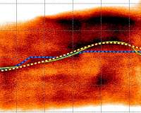 'Ribbon' wraps up mystery of Jupiter's magnetic equator