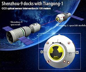 Welcome Aboard Shenzhou 10
