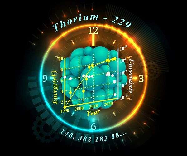 Thorium plated steel points to smaller nuclear clocks