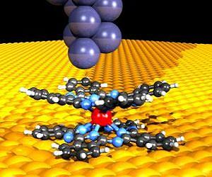 Counting on neodymium