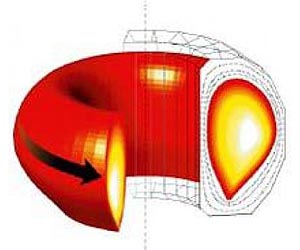 Plasma As A Fast Optical Switch