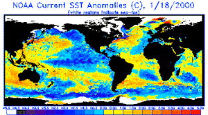 La Nina's Pacific Decadal Oscillation