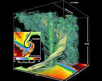 A scientist and a supercomputer re-create a tornado