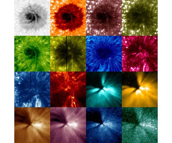 Sun's coldest region stores secret to heating million-degree corona, study finds
