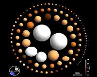 Ring around a dwarf planet detected