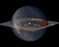 Searching for Extraterrestrials Who Might Have Found Us First