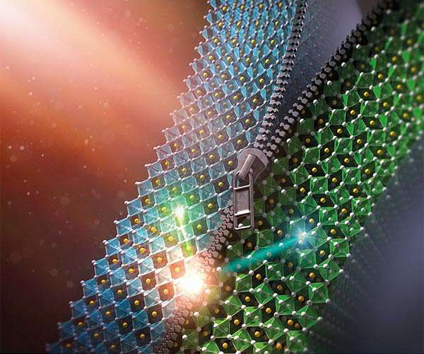 A novel concept for photovoltaics developed at TU Dresden