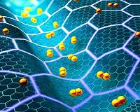 Stickier than expected: Hydrogen binds to graphene in 10 femtoseconds