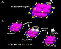 Chemists perform surgery on nanoparticles