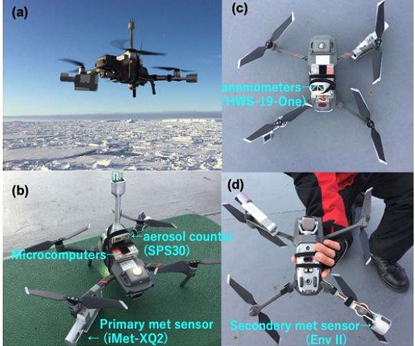 Enhancing the safety and efficacy of drone flights in polar regions