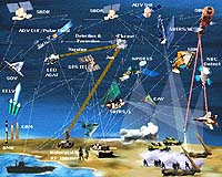 New US president could order missile shield review: official
