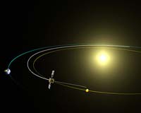 Venus Express Closing In On Destination