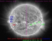 Space weather report for an alien world