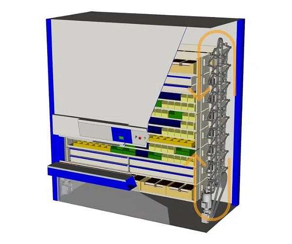 The Difference Between Vertical Lifts and Vertical Carousels