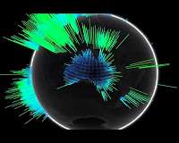 Watching plant photosynthesis from space