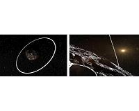 Origin of minor planets' rings revealed