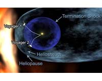Voyager 1 Hits 100 AU Marker Nearly 14 Hours Out