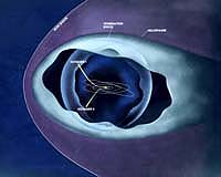 It's Action Stations For Lonely Interstellar Voyager