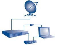 Spectrum Signal Processing Launches New SRDP Rapid-Prototyping Platform