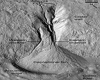 Gullies On Mars Show Tantalizing Signs Of Recent Water Activity