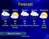 Partly wrong with a chance of being right