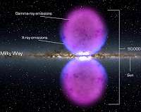 Astrophysicists explain the mysterious behavior of cosmic rays