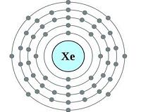 Exploring the magnetism of a single atom