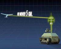 Radar of the Future: Russian Army to Get Advanced Stealth Drone Hunter